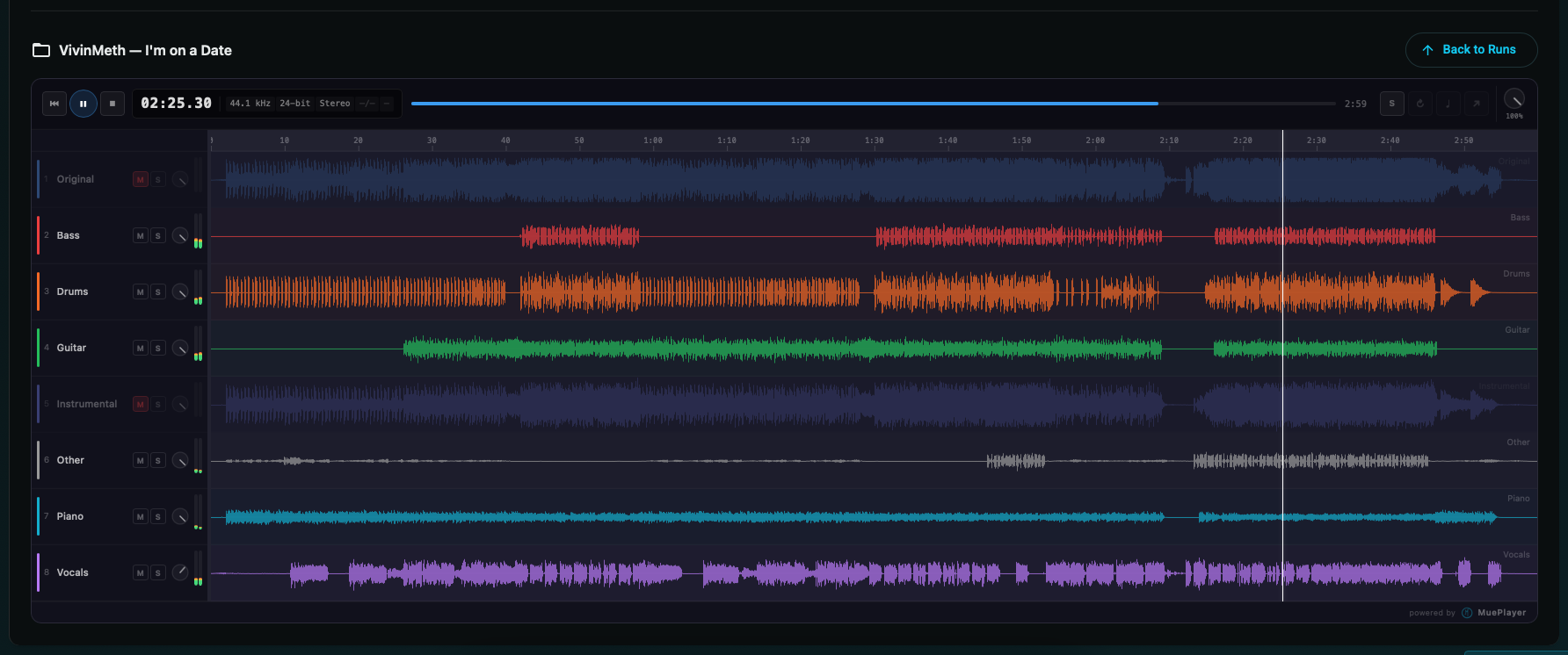 MuePlayer Multi-Track Stems Mode — showing separated stems with waveforms, mute/solo controls, and VU meters